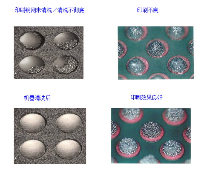 SCM-A91氣動鋼網(wǎng)清洗機(jī)