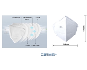 揚鈴代理KN95口罩自動生產(chǎn)線